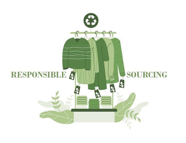 Sustainable Production